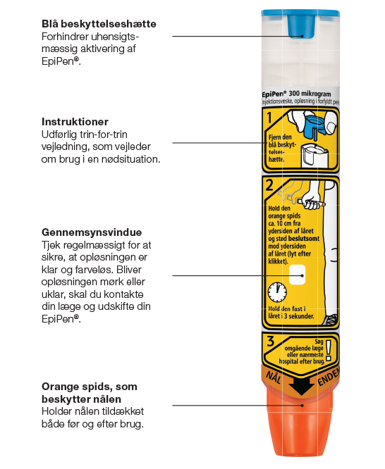 Kendetegn ved EpiPen