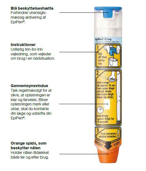 s-dan-epipen-opbygget-epipen